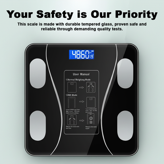 CoreBalances Smart Body Composition Scale