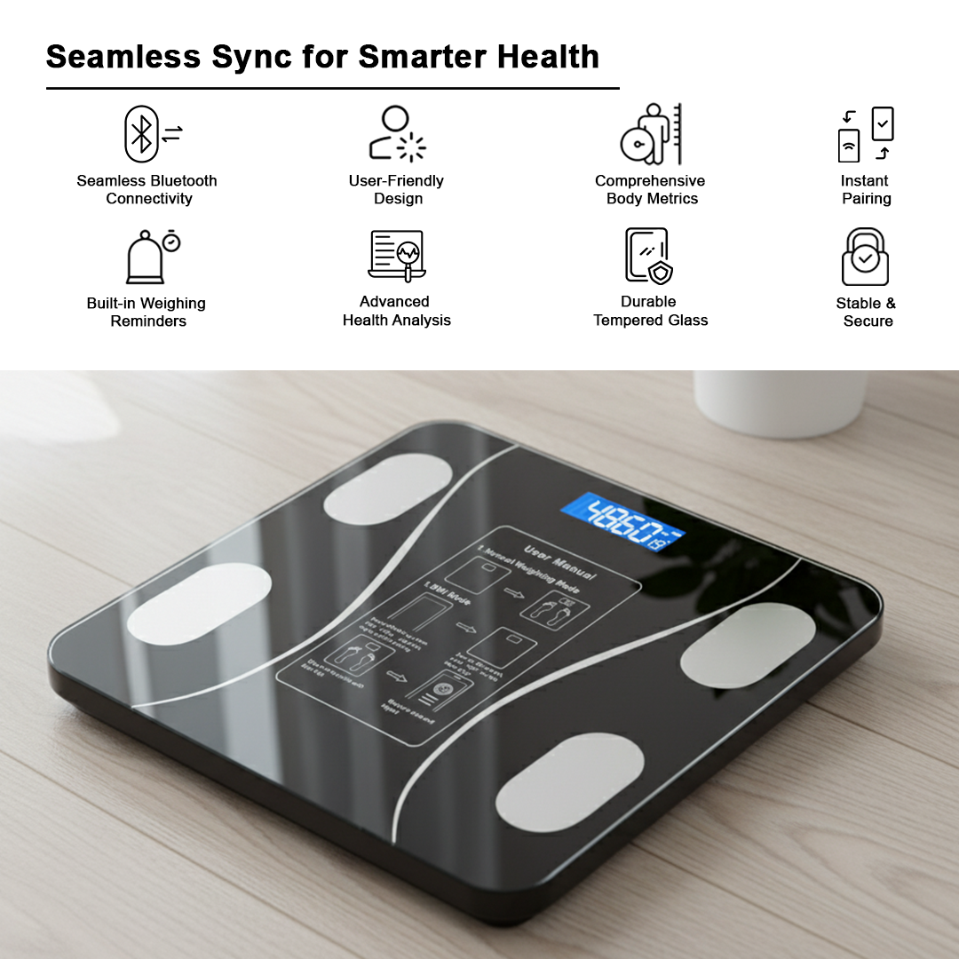 CoreBalances Smart Body Composition Scale