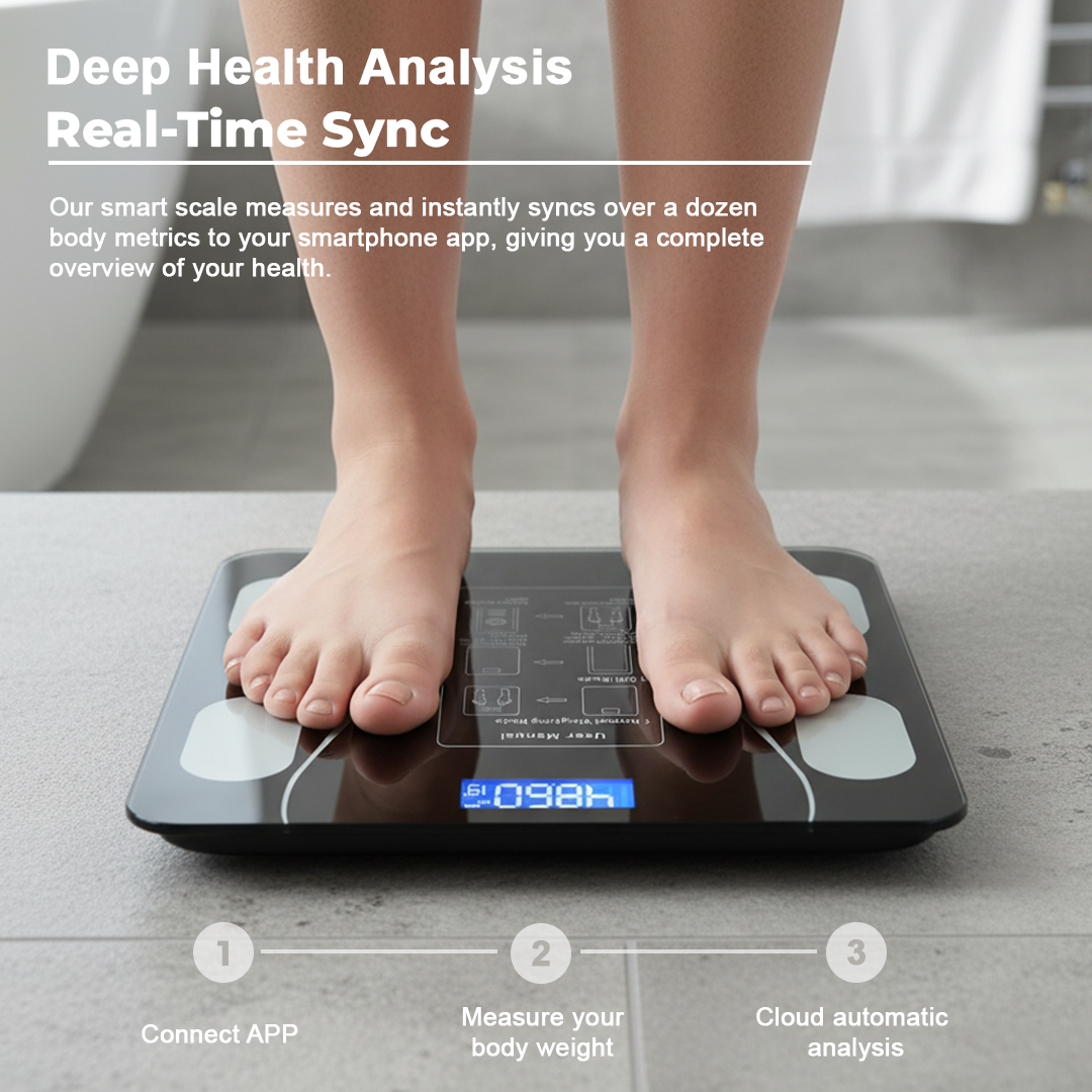 CoreBalances Smart Body Composition Scale