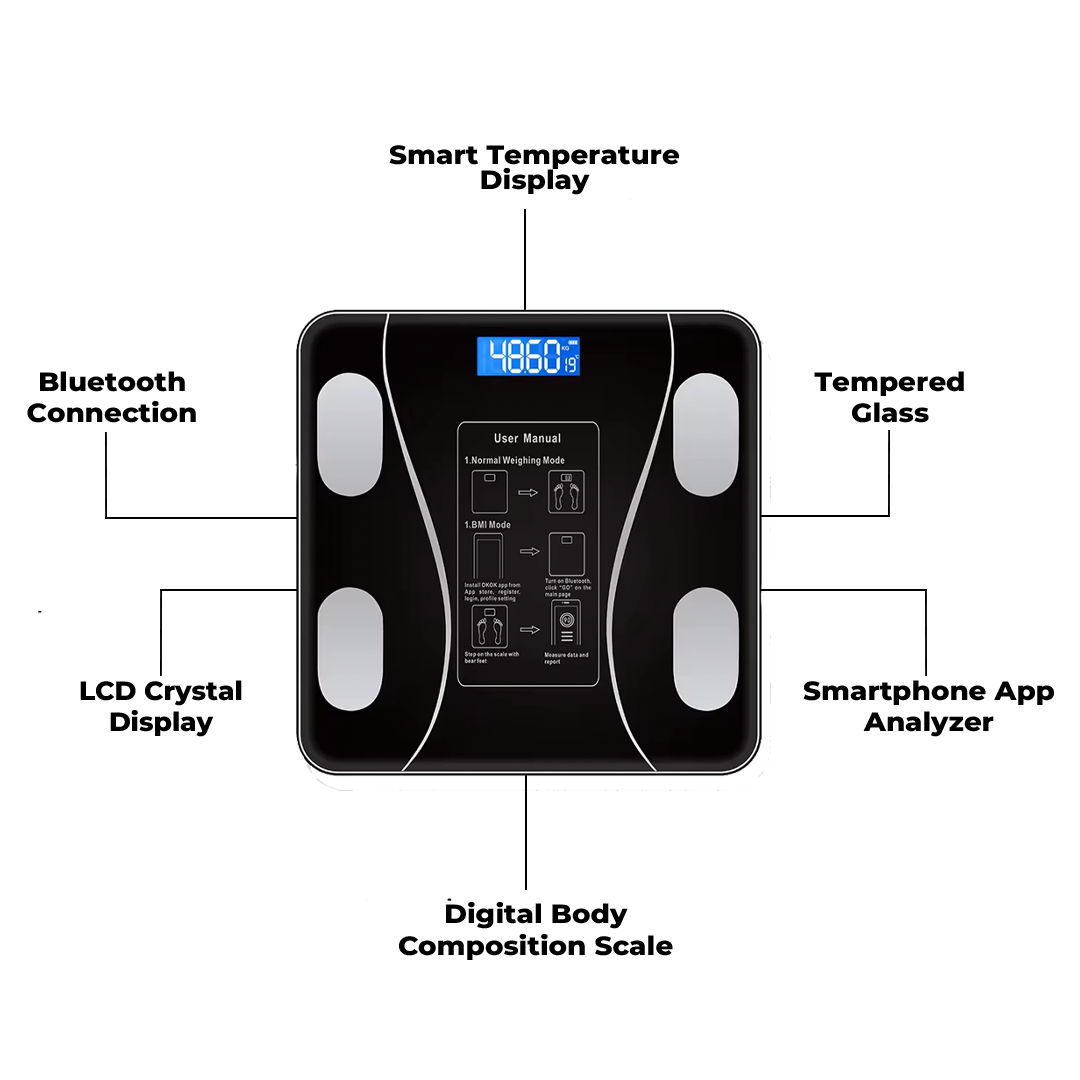 3 Ways CoreBalances Transforms Your Health